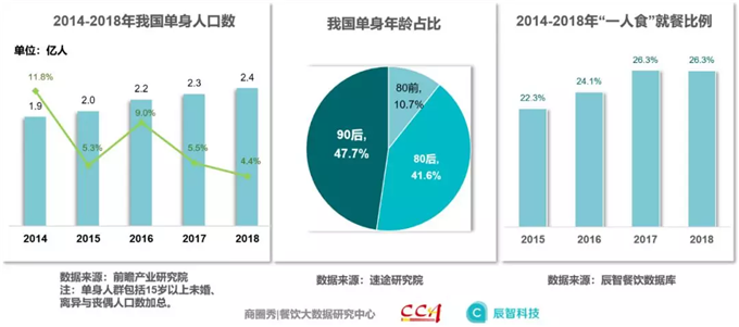 1568165282476941.png canyin (5).png