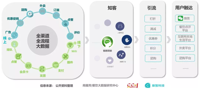 1568165308439726.png canyin (6).png