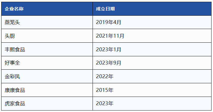 1765430987572989.png image.png