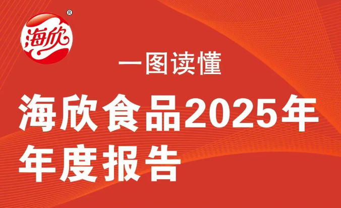 海欣食品2025年營收15.22億元，2026年Q1凈利大增830.26%